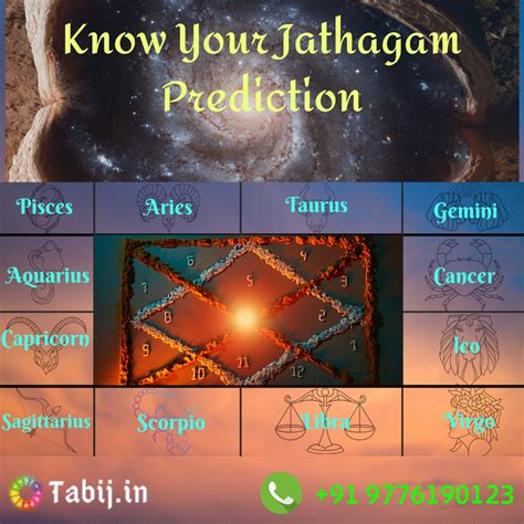 rasi chart tamil|Free Tamil Jathagam Online